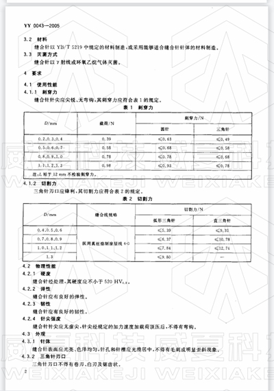 醫(yī)用縫合針如何測(cè)試其穿刺力、針尖強(qiáng)度等項(xiàng)目？